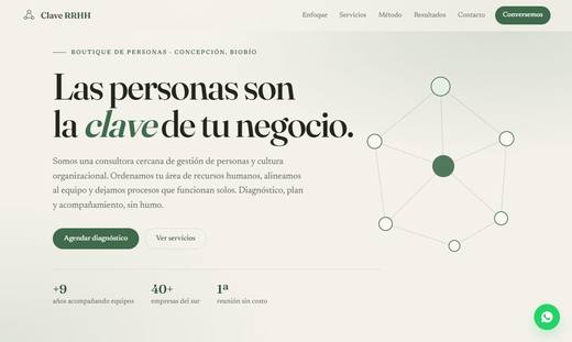Maqueta de sitio para consultores: Clave RRHH