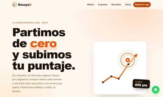 Maqueta de sitio para preuniversitarios: Ensayo Cero
